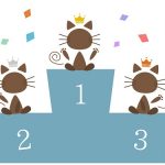 医療レーザー脱毛のクリニックおすすめランキング